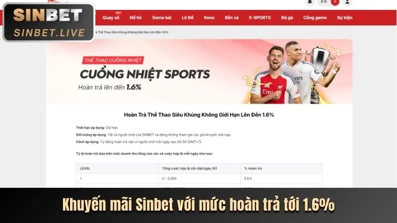 Người dùng nhấp vào nút đăng nhập trên trang 56win